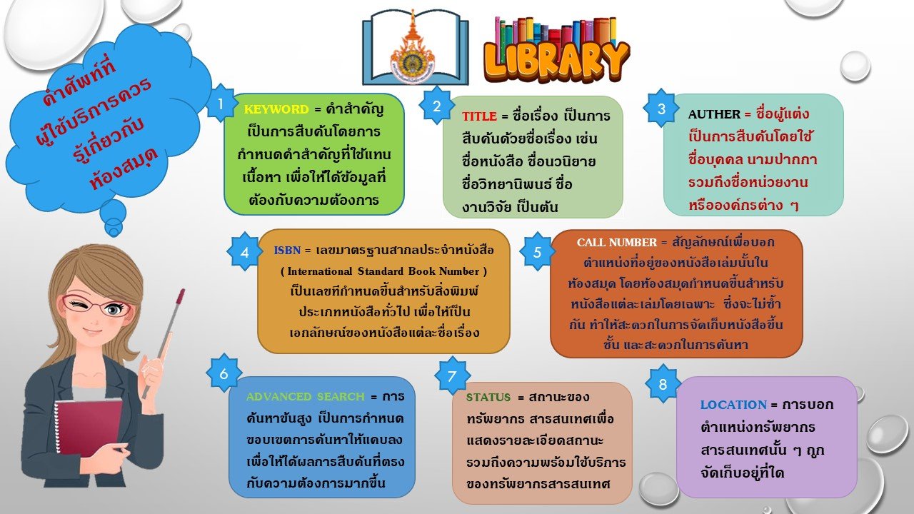 คำศัพท์ที่ผู้ใช้บริการควรรู้